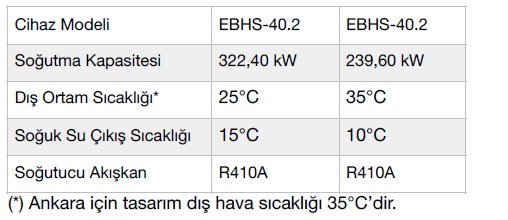 Bu görsel boş bir alt niteliğe sahip; dosya adı image-10.png