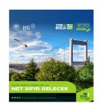 İstanbul, “Net Sıfır Gelecek” için Hazır mı?