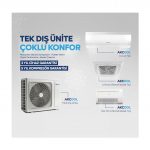 AKCOOL Multi Sistem Klimalar, Yüksek Verim ve Uzun Süreli Güvence Sunuyor