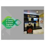 Warmhaus 3. Bursa İç Tesisat ve Güvenli Doğalgaz Çalıştayında Oturum Sponsoru Oldu