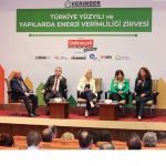 VERİMDER, “Türkiye Yüzyılı ve Yapılarda Enerji Verimliliği Zirvesi” Ankara’da Gerçekleşti