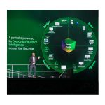 Schneider Electric, Innovation Summit Orta Doğu ve Afrika 2026’da BAE Endüstriyel Yapay Zekâ Araştırması’nı Yayımladı